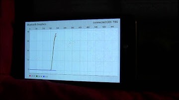 Bluetooth Arduino Android Throttle Body Carb Sync Tool