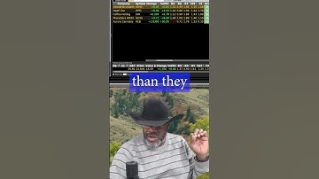 Momentum Plays to Watch NOW!!! #shorts  VectorVest