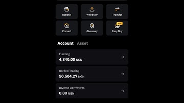 Different between #Funding #Account and #Unified #Trading Account on #Bybit