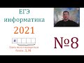 ЕГЭ по информатике 2021 - Задание 8 (Супер-разбор!)