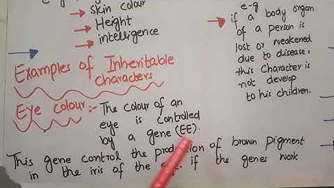 8th Class Science(Unit#2)(Inheritable and non inheritable Character)