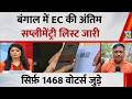 Bengal में कल 142 सीटों पर मतदान, EC की अंतिम सप्लीमेंट्री लिस्ट जारी…सिर्फ़ 1468 वोटर्स जुड़े