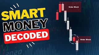 3 Best Smart Money Trading Strategy Nobody Talks About!