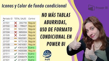 No más tablas aburridas, formato condicional en Power bi. Color de fondo e íconos condicional. #dax
