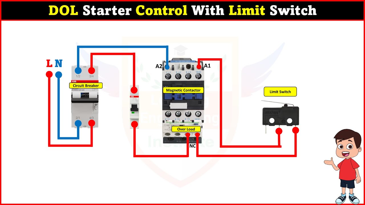 DOL Starter Control With Limit Switch 