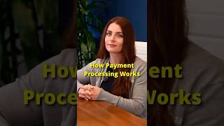 Card Transaction Process: From Swipe to Settlement Explained | ECS Payments