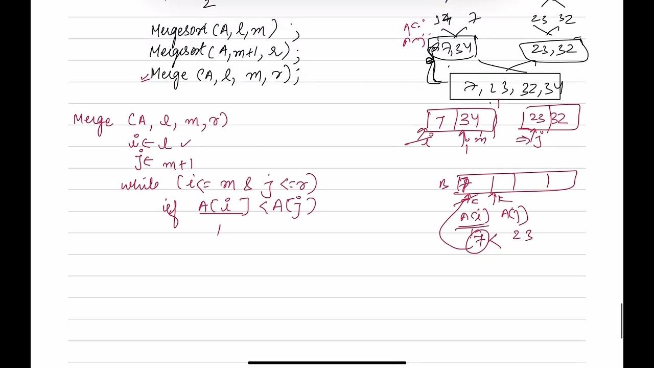Merge Sort Algorithm || Code Snippet || Algorithm with Explanation ...