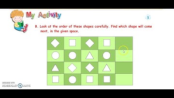Activity of ch 1 class 2 Computer a machine