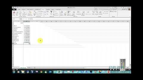 Descriptive Statistics Using Excel