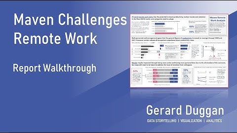 Maven Remote Work - Dashboard Walkthrough