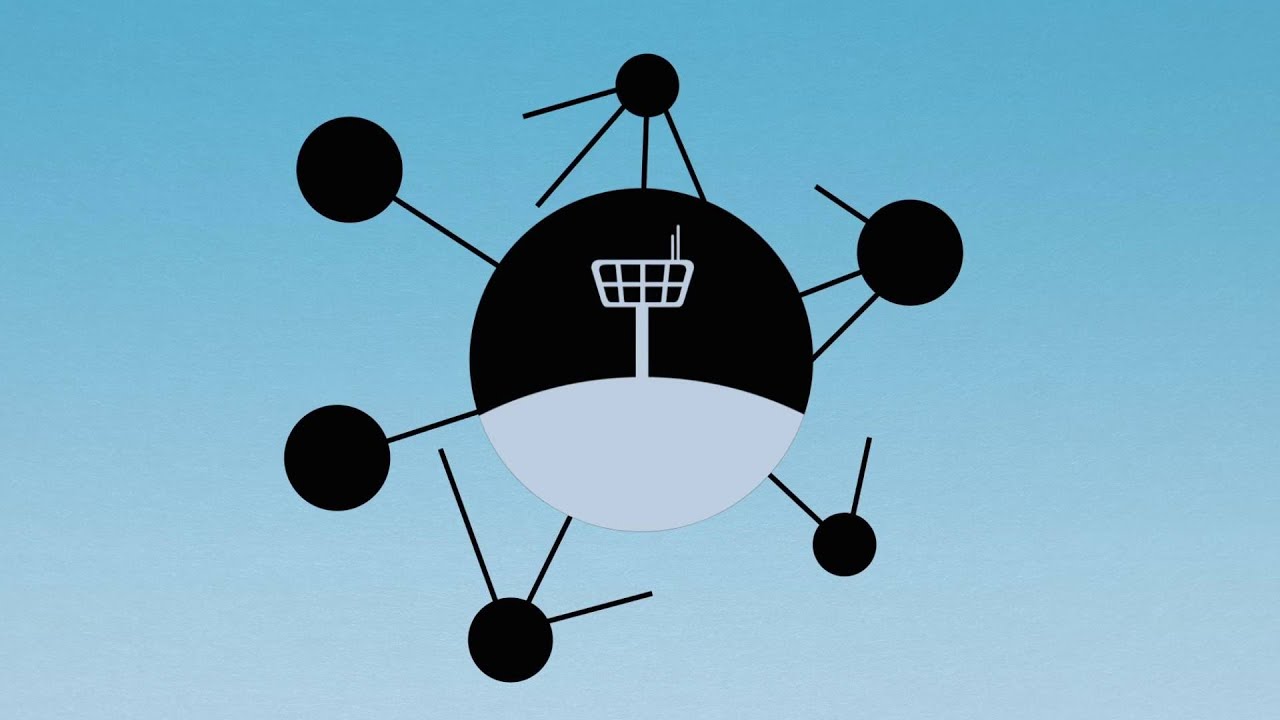 SESAR Airport Operations Plan & Airport Operations Centre concepts