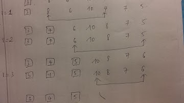 Thuật toán chọn trực tiếp