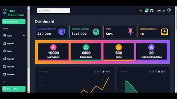 Tailwind CSS Dashboard /// TALL Stack