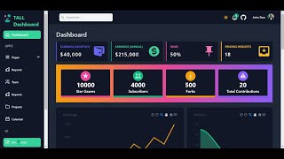Tailwind CSS Dashboard /// TALL Stack