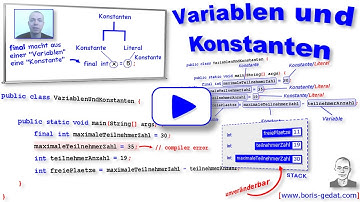 Was sind Konstanten in Java?