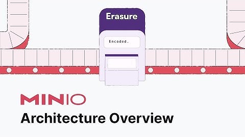 MinIO Architecture Overview