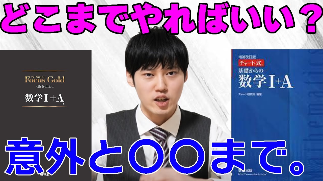 青 チャート フォーカス ゴールド