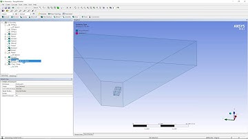 User Defined Enclosure in Design Modeler- Ahmed Body