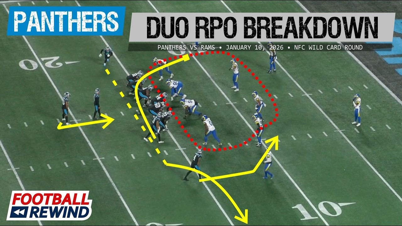 Duo Rpo Carolina Panthers Slant/Flat RPO off of Duo - YouTube