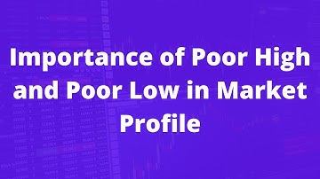 Importance of Poor High and Poor Low in Market Profile