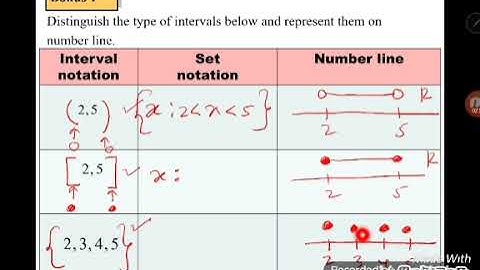 SM015 chapter 1 subtopic 1.1 video 3