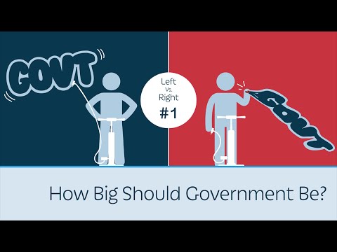 How Big Should Government Be? Left vs. Right #1 | 5 Minute Video