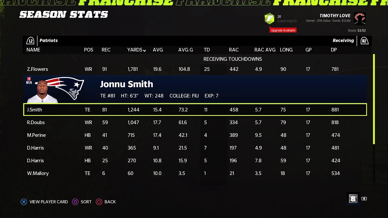 M22 DMX Conference vs SF