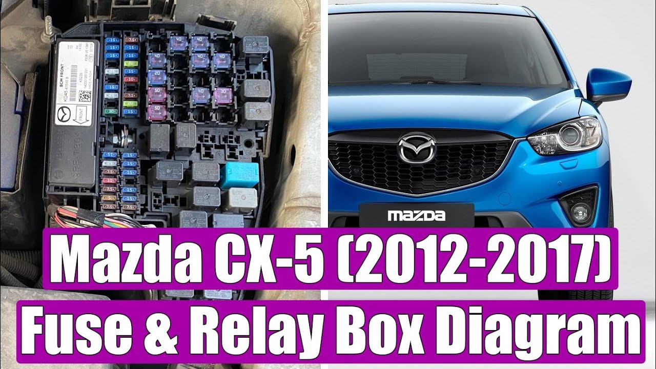 Mazda CX-5 (2012-2017) Fuse & Relay (panel) box diagram and