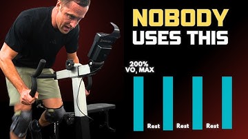 The 10-Min VO₂max Protocol No One Uses