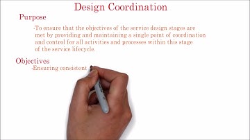 23. ITIL | Design coordination process overview