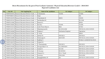 PG TRB rejected condidates list for the September exam 2019