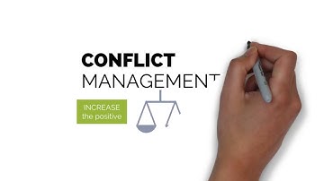 Supervisory Management Programme Explained