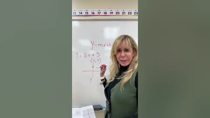 Section 4.5 Graphing Systens of Equations