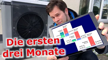 Warum keine Wärmepumpe im Altbau?