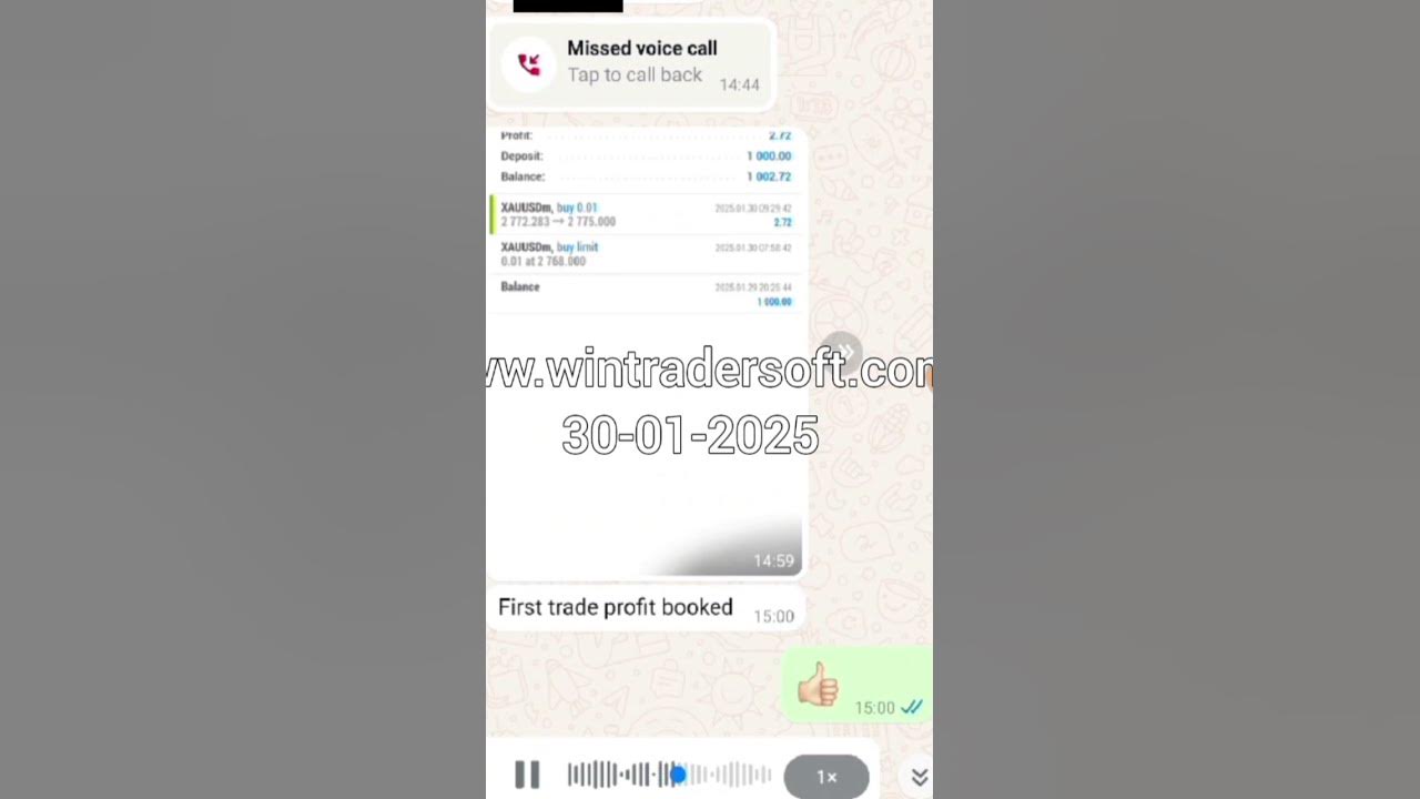 accurate-forex-trading-technical-analysis-software-https