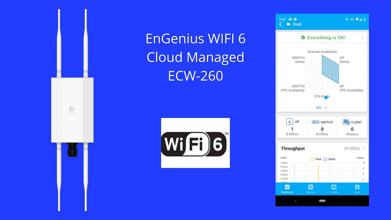 EnGenius WIFI 6 Access Point Explained - YouTube