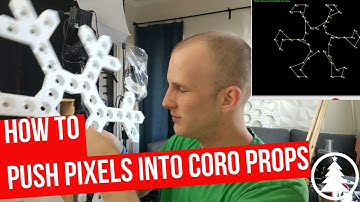 How to Push Pixels into Coro Props: featuring Boscoyo Chromaflake