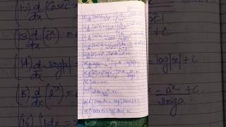 Integration Formulas for Class-12 #indefiniteintegration #integrationformulas #integrationimportant