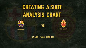 Creating a shot analysis chart with Nacsport and Powerpoint