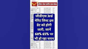 GDS 3rd Merit List kab Aayega | GDS 3rd Merit List 2024 Cut Off | India Post GDS 3rd Merit List 2024