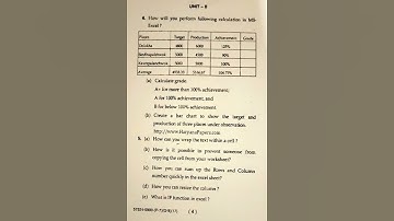 BBA | 3rd Semester | Introduction To Information Technology | Question Paper | Novembe-2017 | MDU