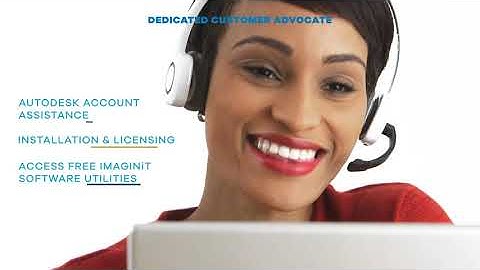 Get More with IMAGINiT