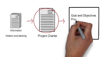 WF ED 595 (03) Field Based Project for Workforce Development Professionals