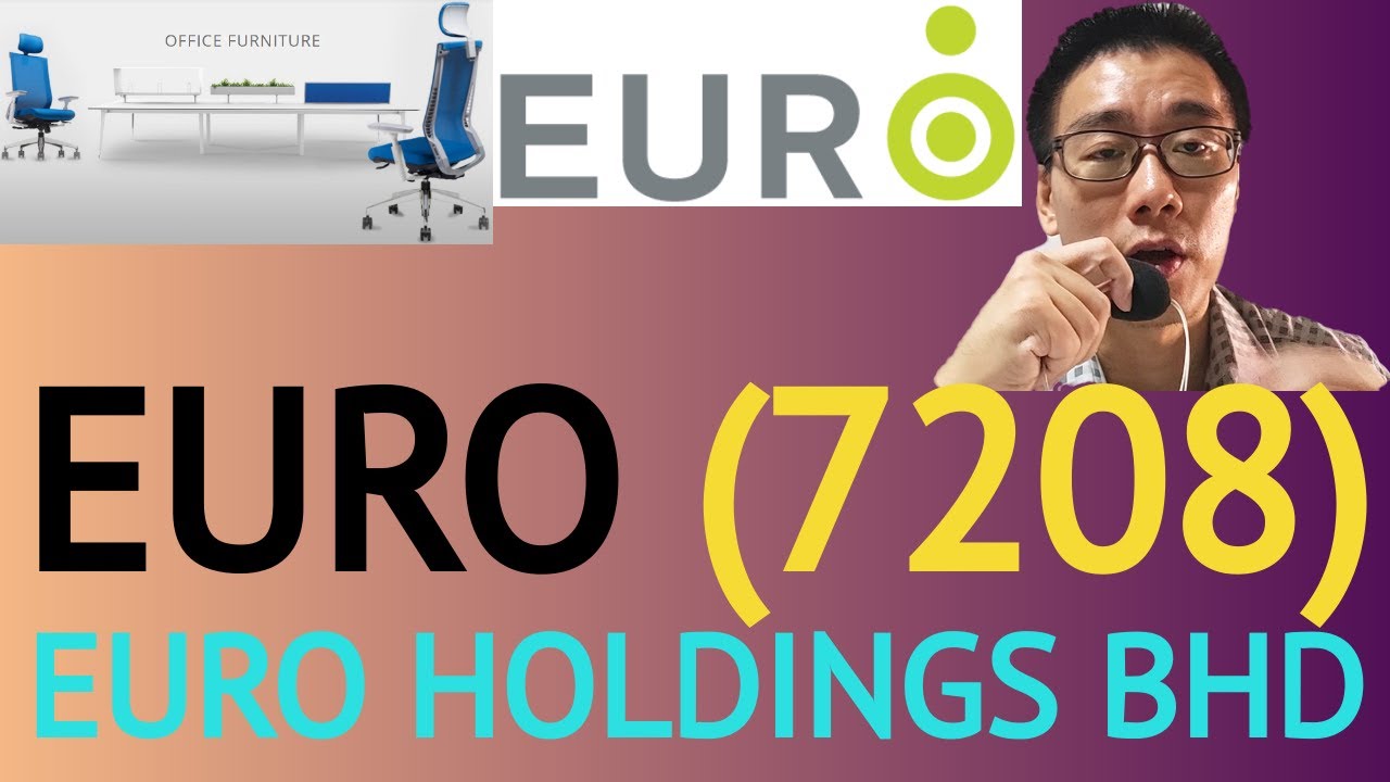 Euro holdings share price