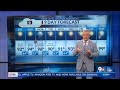 Sunny, breezy, then scattered T-storms on Monday