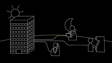 Robotic Process Automation