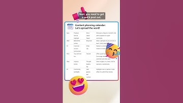 Copilot in Viva Engage: Supercharge Community Management