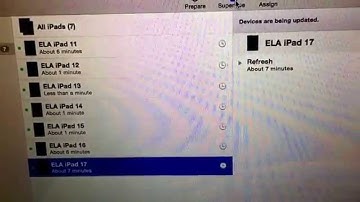 How to manage iPads using Apple Configurator (and Cisco Meraki)