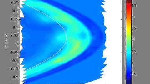 BlobDetection 08132014