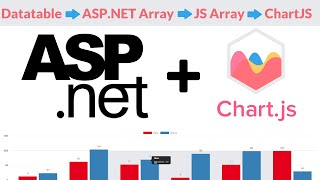 ChartJS in ASP.NET